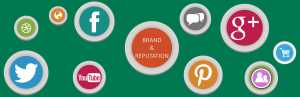 Branding Reputation Management